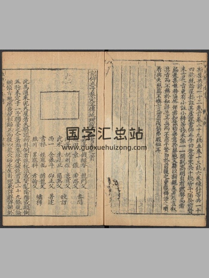《刻仰止子参定正传地理统一全书》十二卷.首一卷.馀象斗.樵川馀应虬.馀应科（1628）.高清-封面风水堪舆