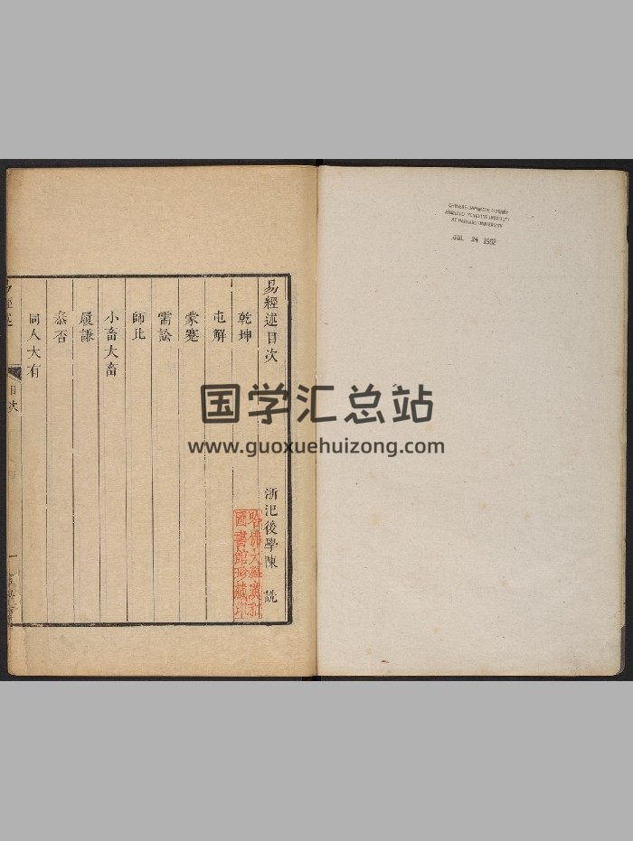 《易經述》不分卷.陳詵.[海寧]陳氏信學齋（清康熙間：1662-1722）（102頁）-封面易經