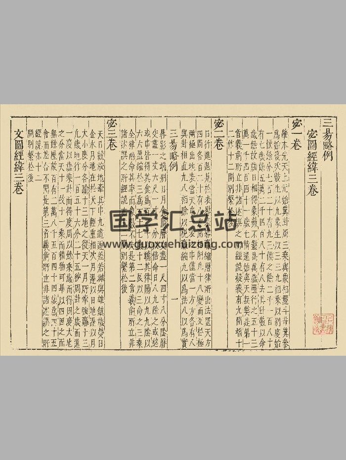 《三易洞玑》[明]黄道周撰.明刻本-封面择日天文