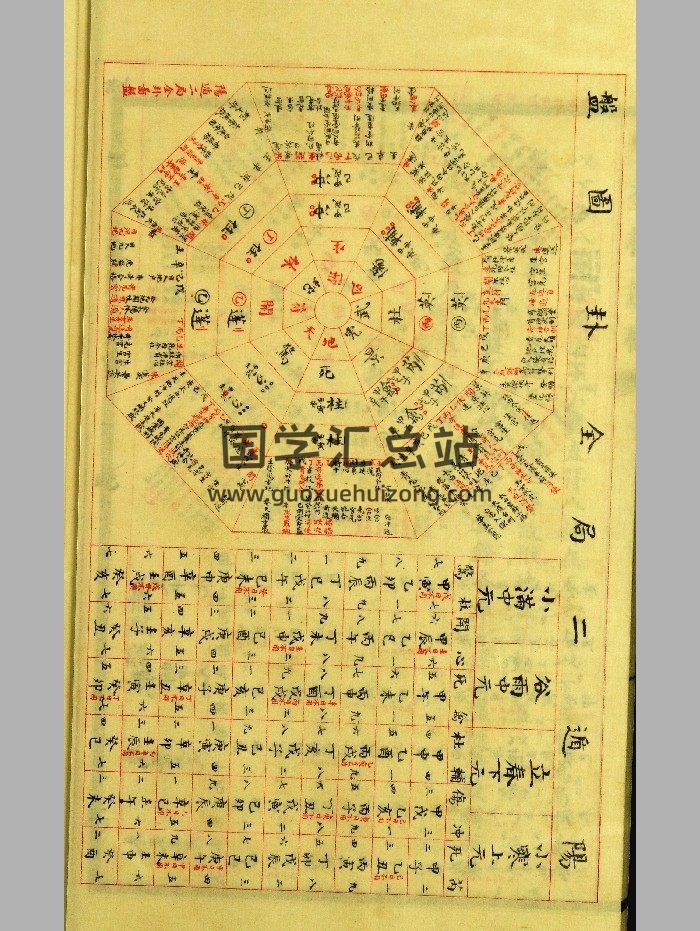 《十八活盘详注》民国刊本-单页 制作-封面奇门遁甲