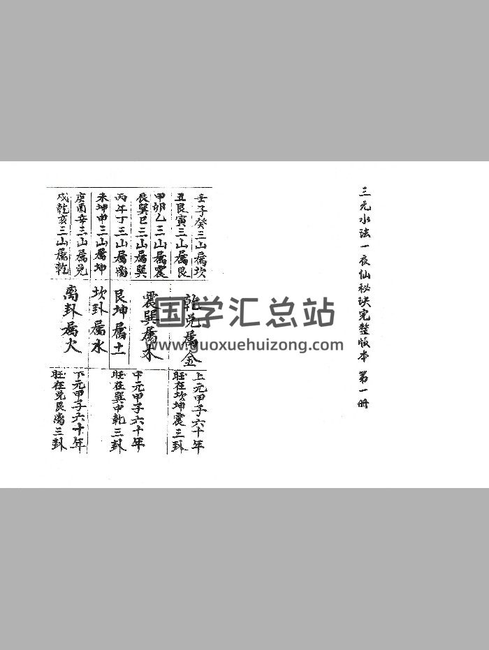 《三元水法一夜仙八卦图催官水法》（80页）-封面风水堪舆