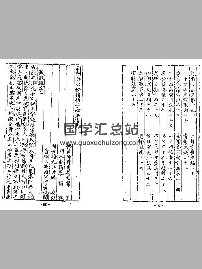 《新刻吴公秘传佑子心法》（100页）-封面风水堪舆