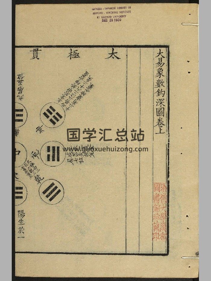 《大易象数钩深图》彩色+黑白-封面术数其他