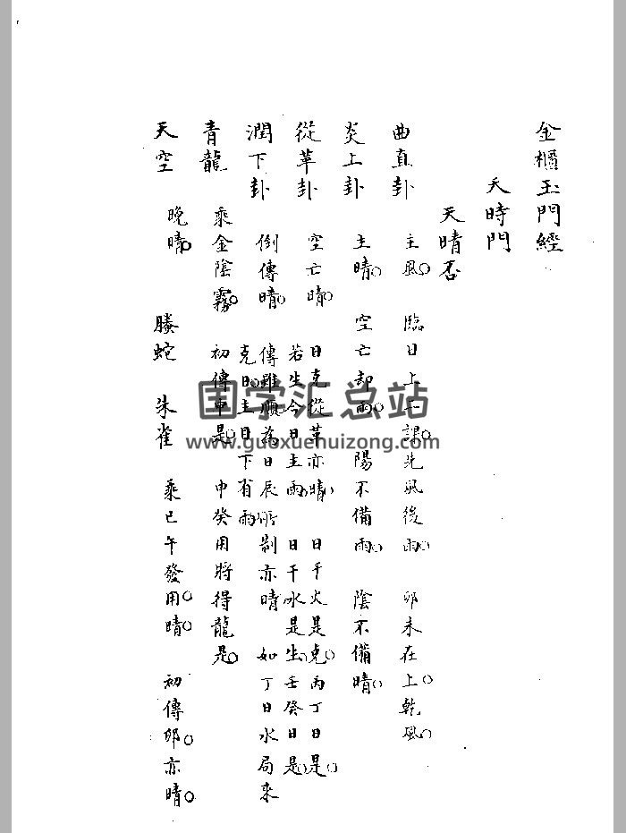 《金柜玉门经》黑白精修-封面六壬