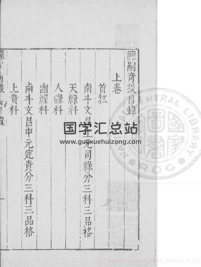《禄嗣奇谈》2卷.  万安国.撰 （37页）-封面术数其他