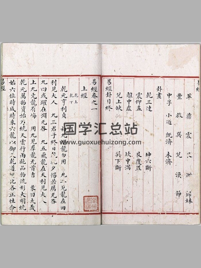 《五经精本》清道光年间内府朱丝栏精写本-封面易经