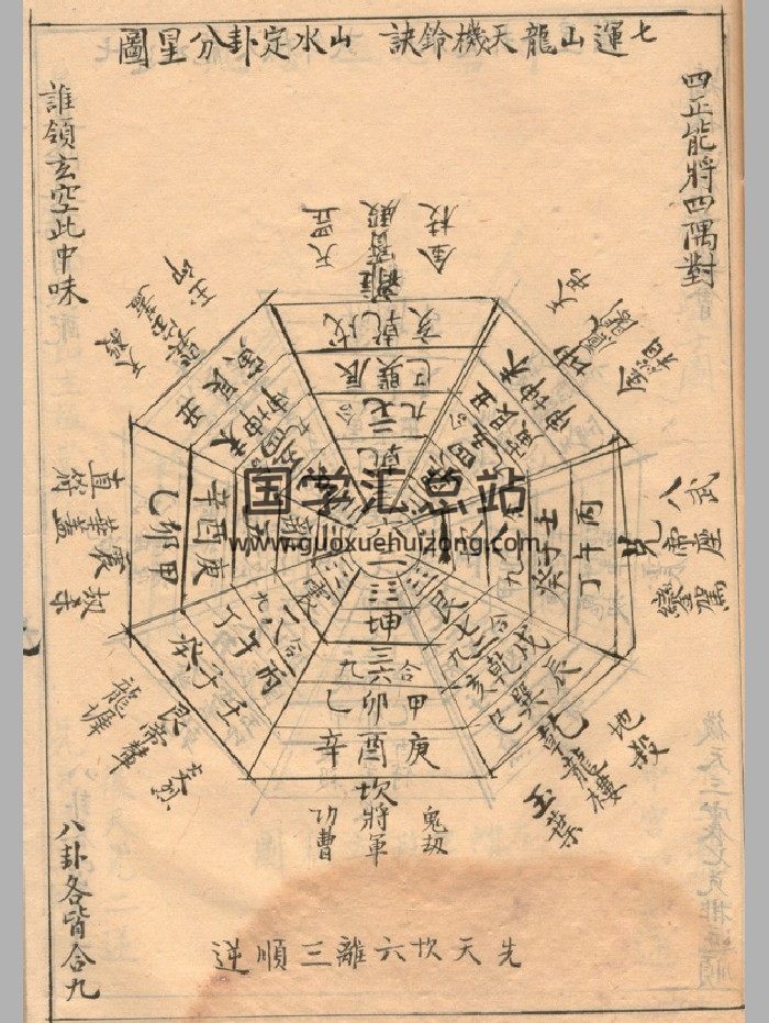 《玉函通秘》甲乙本-封面风水堪舆