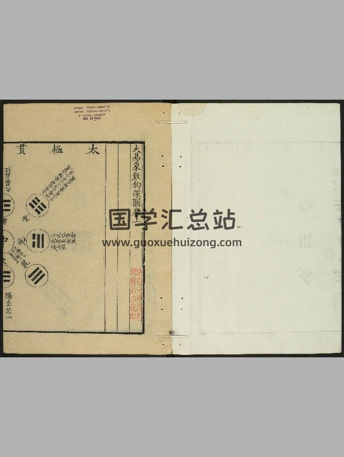 《大易象数钩深图》三卷（155页）-封面术数其他