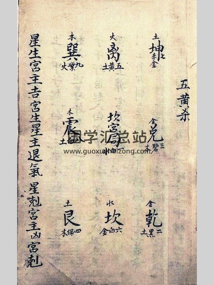 《地理醒悟》（部分页面有缺失）（156页）-封面风水堪舆