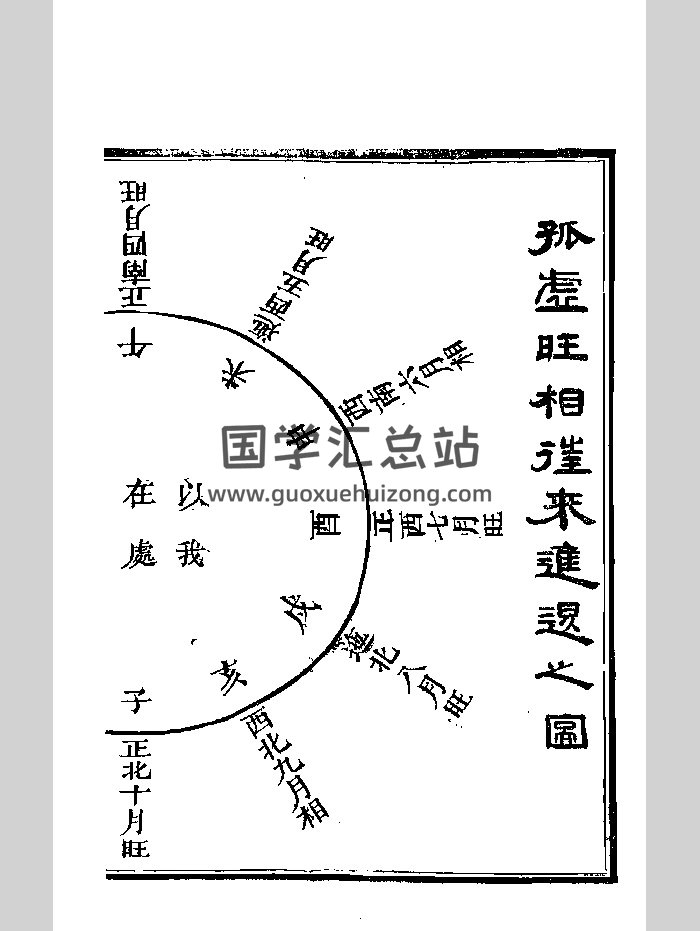 《兵占秘要》清刻本-封面占卜预测