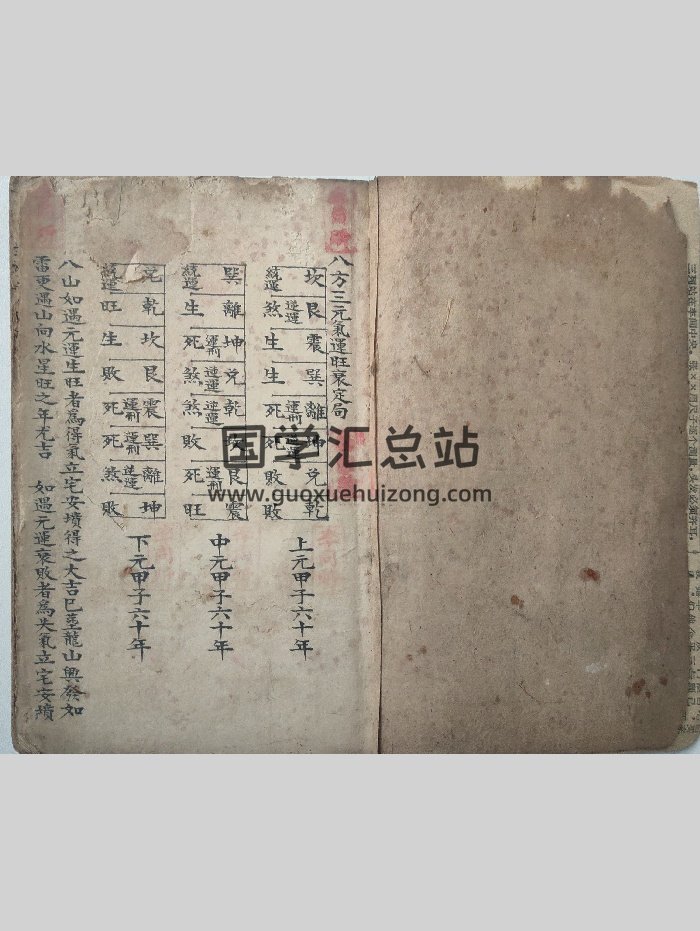 《八方三元气运旺衰定局》地理八方气运（61页）-封面风水堪舆