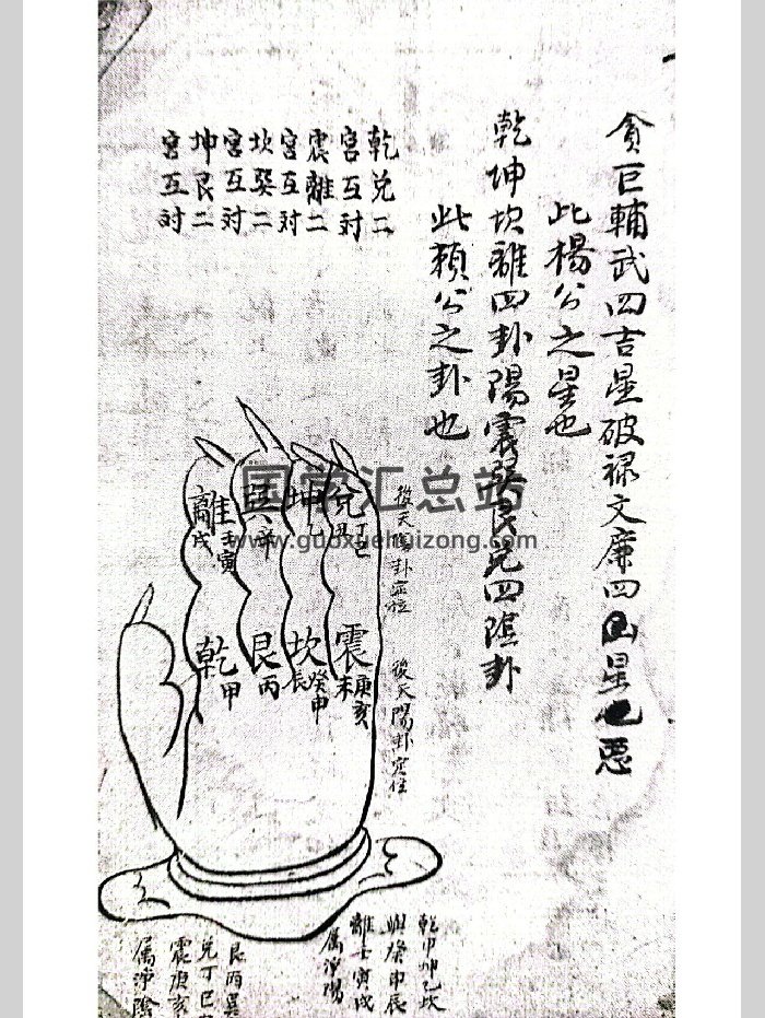《八卦合局妙断》风水堪舆古籍（140页）-封面风水堪舆