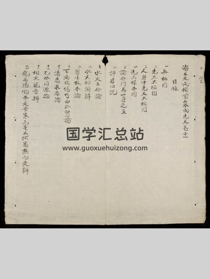 《集成先天》（71页）-封面易学相关