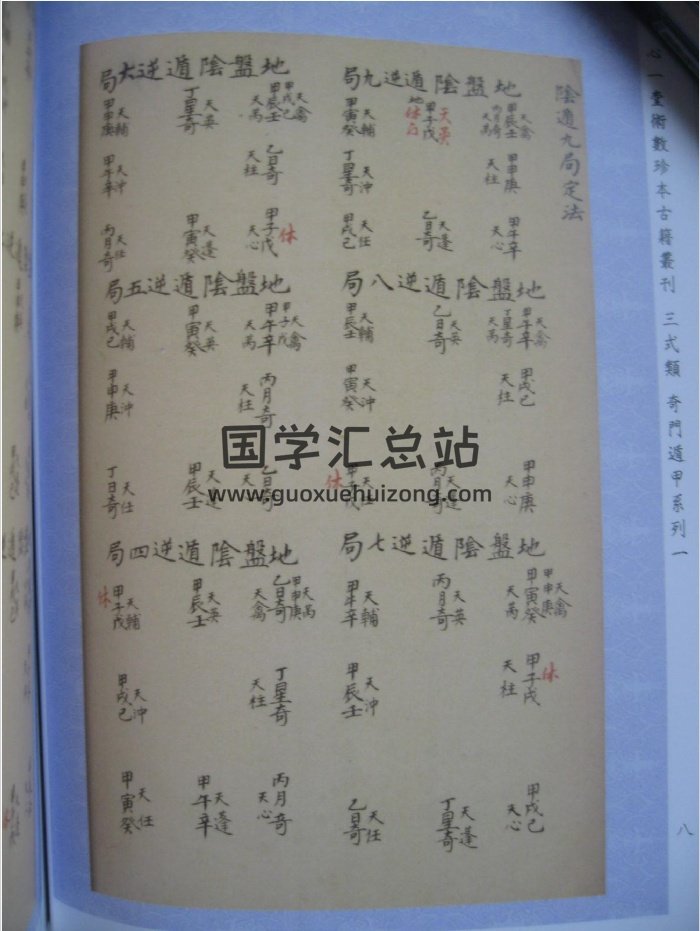 《奇門揭要》（72頁）-封面奇門遁甲