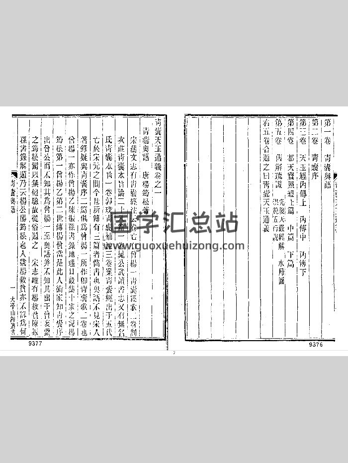 《青囊天玉通义》（55页）-封面风水堪舆