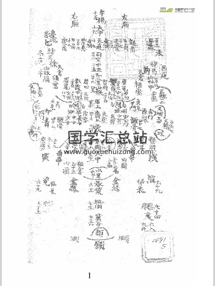 《人相编》（146页）-封面手相面相