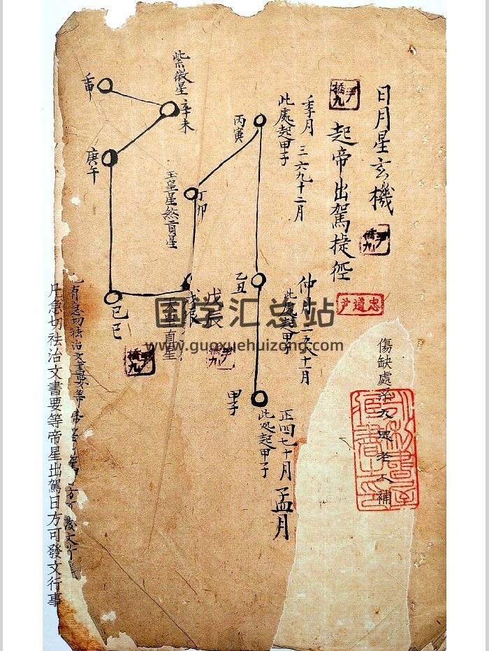 《三光家传祖炁玄机捷径》（66页）-封面术数其他