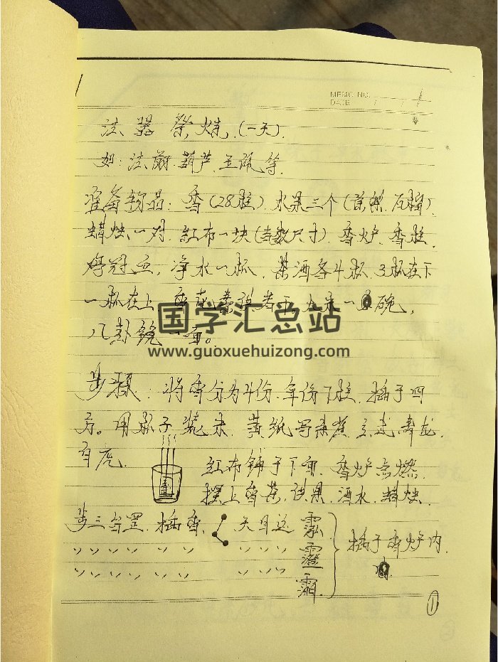 《三十六将手抄本》64页（64页）-封面道法符咒