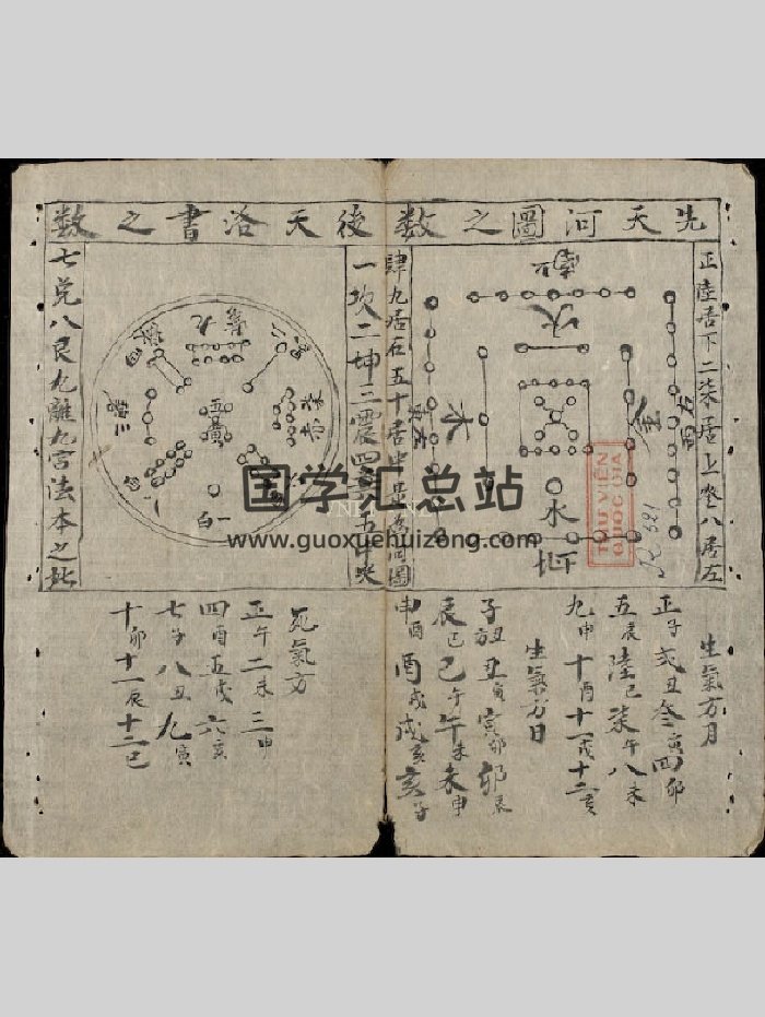 《寻龙点穴家传手抄秘本》（50页）-封面风水堪舆