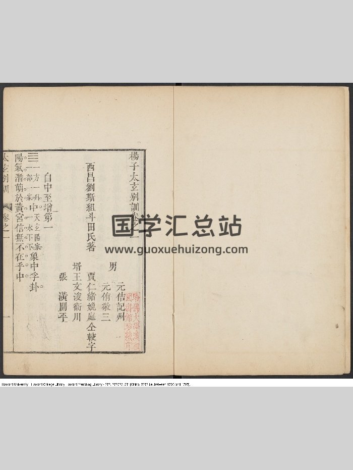 《揚子太玄別訓》五卷. 清乾隆間（310頁）-封面易學相關