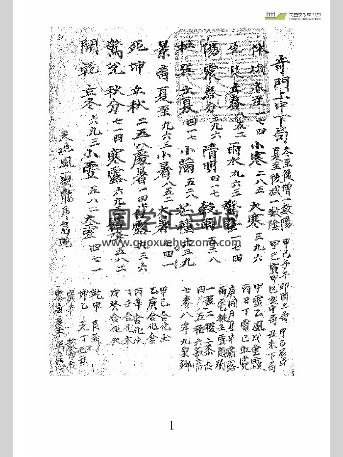 《知藏》奇门遁甲古籍（169页）-封面奇门遁甲