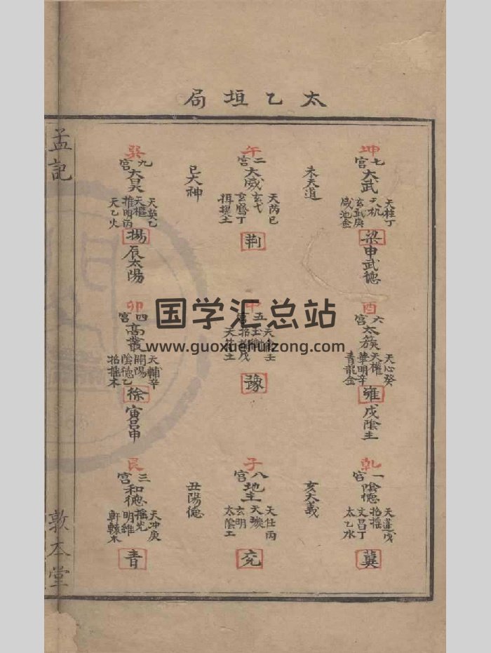 《太乙淘金歌》清敦本堂抄本-封面术数其他