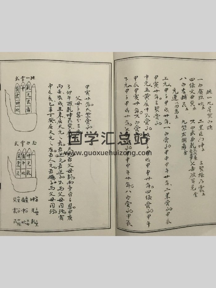古籍藏本《白鹤神仙心传挨星法例全》（29页）-封面风水堪舆