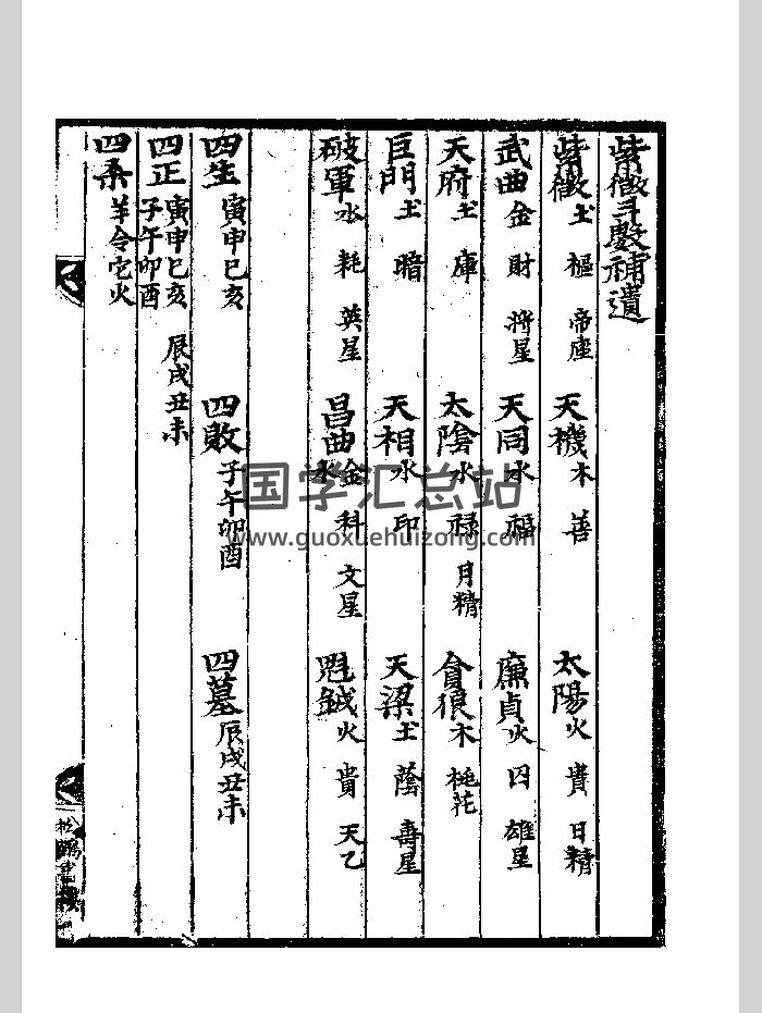 《紫微斗数补遗》抄本.黑白-封面紫微斗数