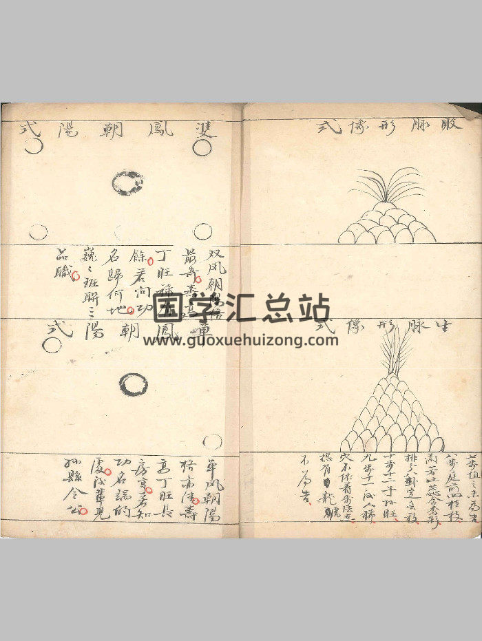 《地理点穴真谛》（30页双面）-封面风水堪舆