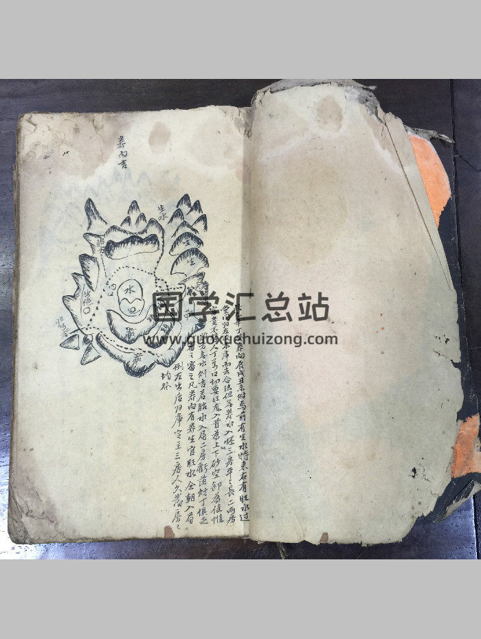 《地理万象论》（40筒子页）-封面风水堪舆