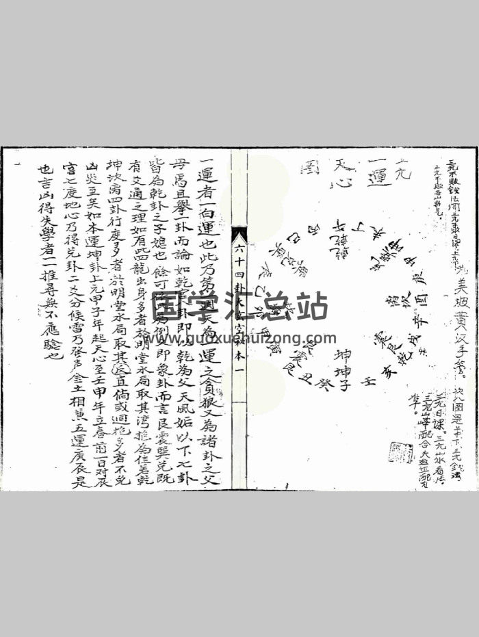 《六十四卦大玄空秘本》66页双面-封面风水堪舆