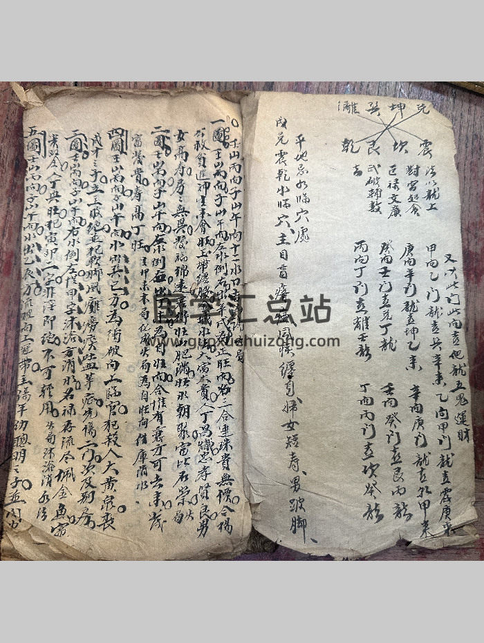 《民间风水抄本一册》包含冲禄小黄泉凶水法.救贫八大黄泉水法吉凶等 20筒子页-封面风水堪舆