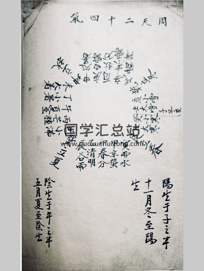 《王公阳宅摘要王公断宅》74页单面-封面风水堪舆