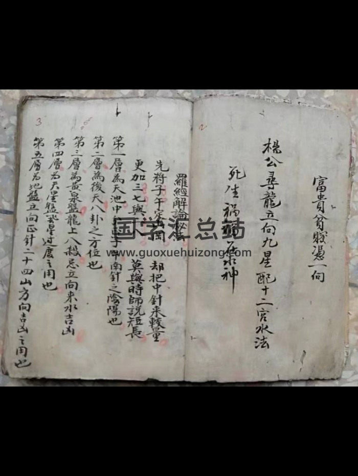 《杨公寻龙立向九星配十二宫水法》罗经解论秘法、起九星诀、寻龙点穴法诀等 61筒子页-封面风水堪舆
