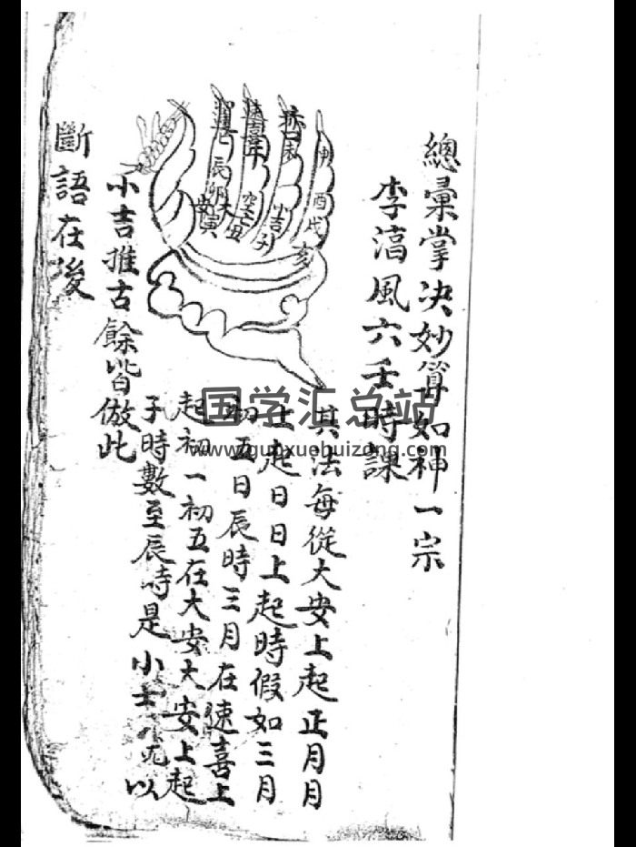 术数古籍《总汇掌诀妙算如神一宗》22筒子页-封面命理