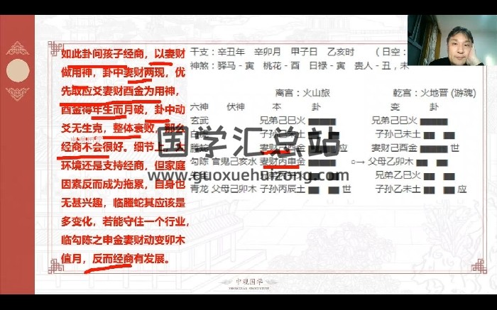 付刚《中观国学六爻高级课程》18集视频-封面六爻