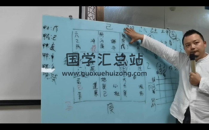顾浚翔《道家阴盘奇门高级班面授》37集视频-封面奇门遁甲