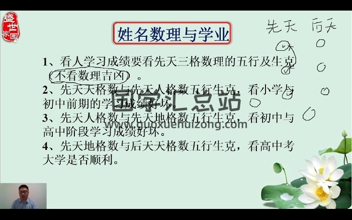 管晙圻《象数姓名学高级班》14集视频-封面姓名测字