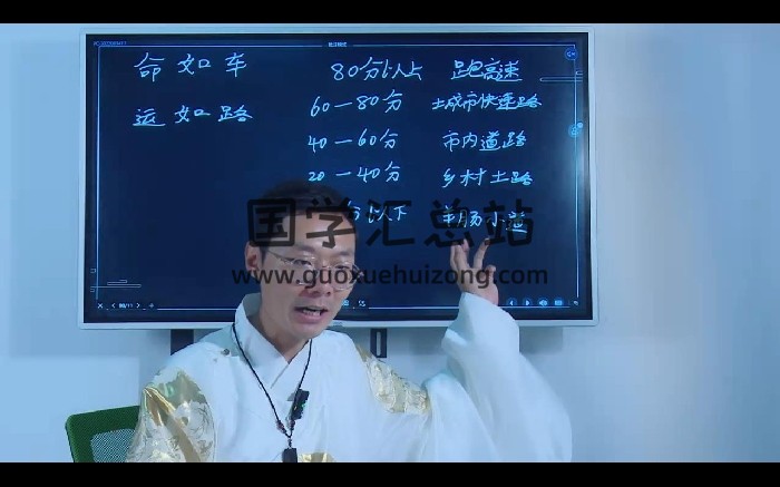 郭旭阳《八字命理训练营第七期》7集视频-封面四柱八字