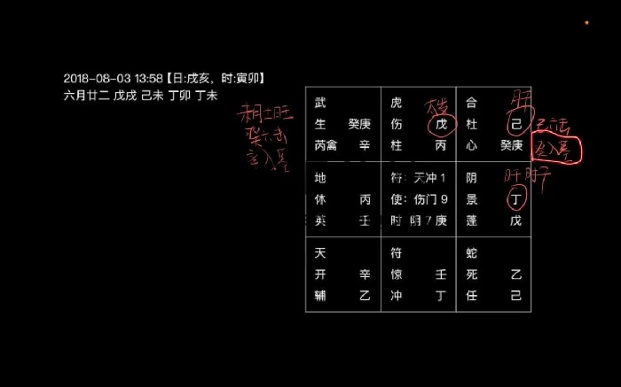 吉时学堂《奇门遁甲高级研修班》23集视频-封面奇门遁甲