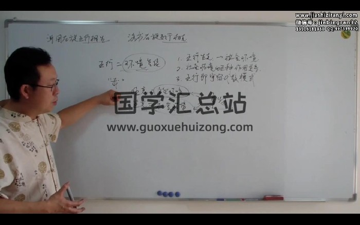 贾秉然《破解易学原理》25集视频-封面易学相关