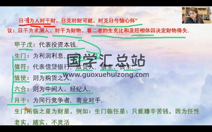 金莉《道家阴盘奇门》105集视频-封面奇门遁甲
