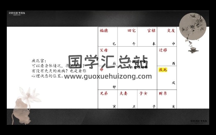 李兆胤《易道紫微与玄学五术》22集视频-封面紫微斗数