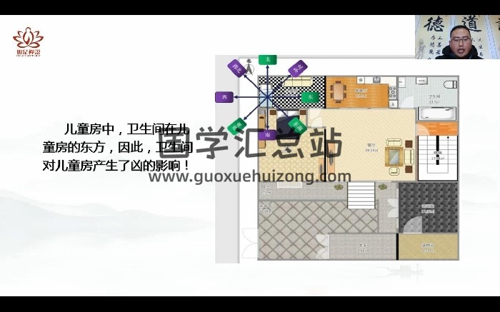 彭铭谦《阴阳宅风水高阶班》52集视频-封面风水堪舆