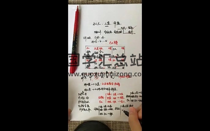 启宁《小六壬》24集视频-封面六壬