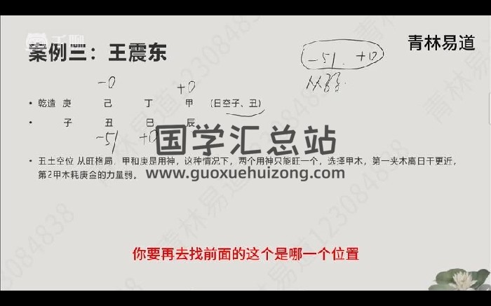 青林易道《八字用神取名课程》23集视频-封面四柱八字