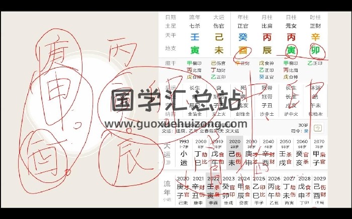 清風新派八字144集視頻-封面四柱八字