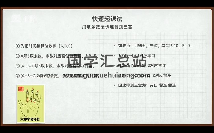 上处境《诸葛马前课》9集视频-封面六壬