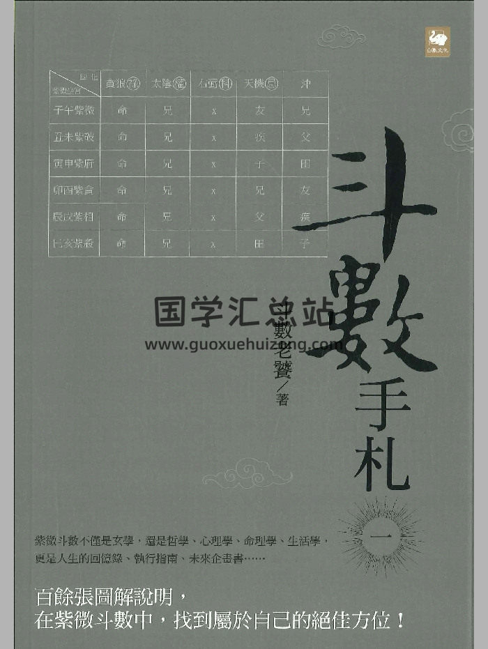 《斗数手札》斗数老饕着 326页-封面紫微斗数