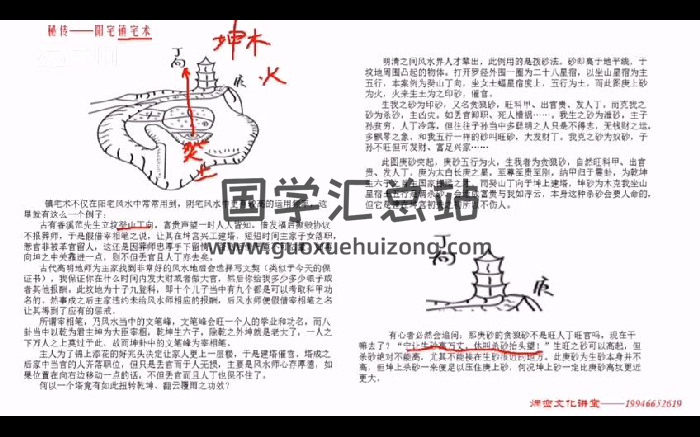 炳峦居士《秘传镇宅术》8集视频-封面风水堪舆